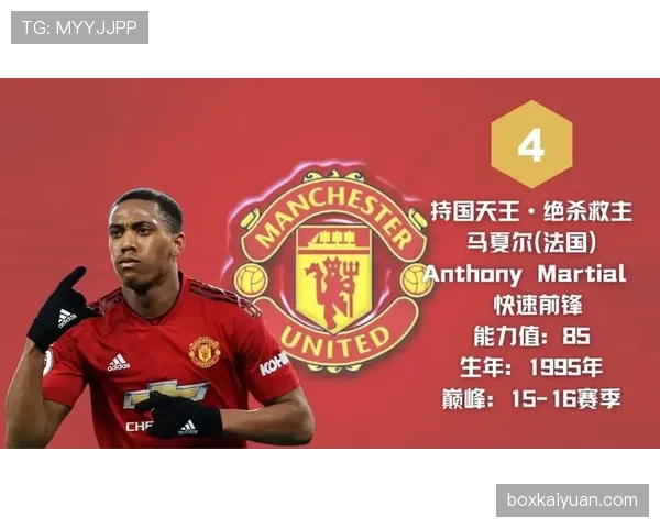 努涅斯与伊萨克：新生代中锋成长路径对比分析