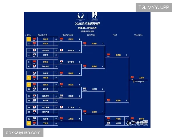 2026世界杯小组第三怎么晋级淘汰赛规则是什么