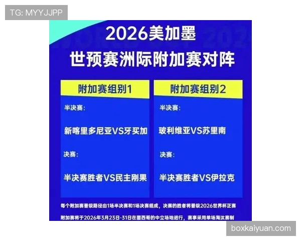 2026世界杯抽签为何限制同洲球队相遇