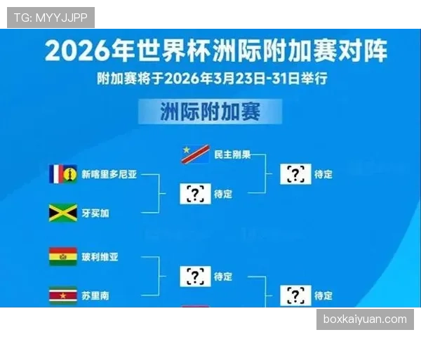 2026世界杯完整版晋级判断详解