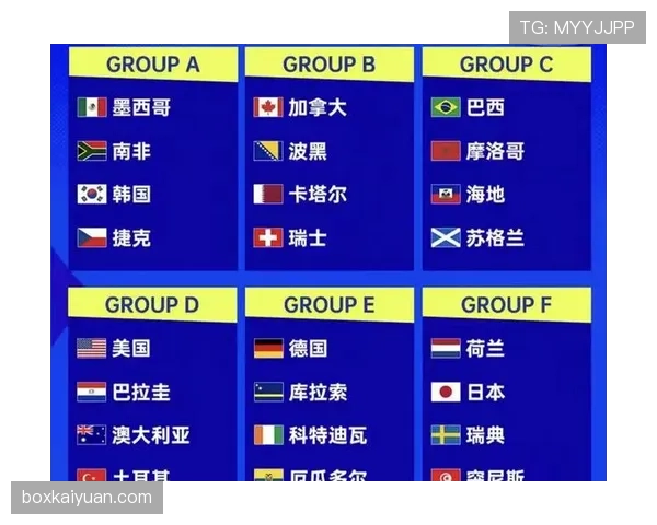 世界杯传统强队实力排行还能如何变化