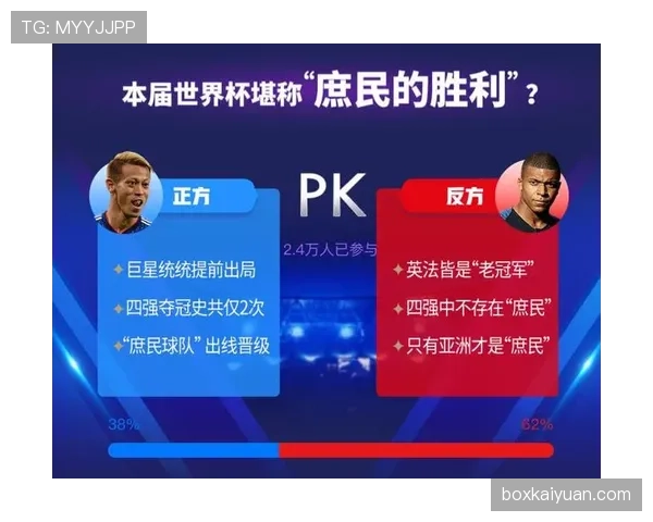 世界杯豪门身价与成绩是否成正比