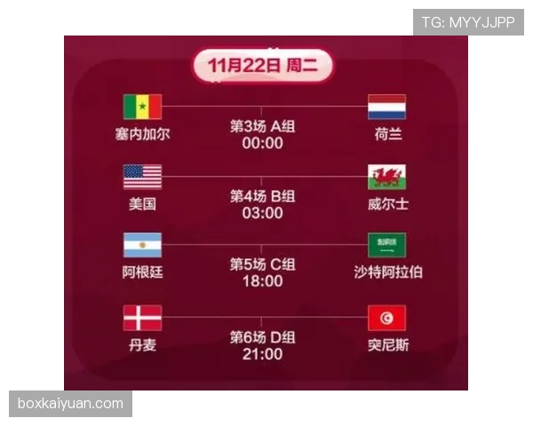 沙特世界杯进攻数据:H组三场比赛进球偏少 沙特世界杯进攻数据:H组三场比赛进球偏少